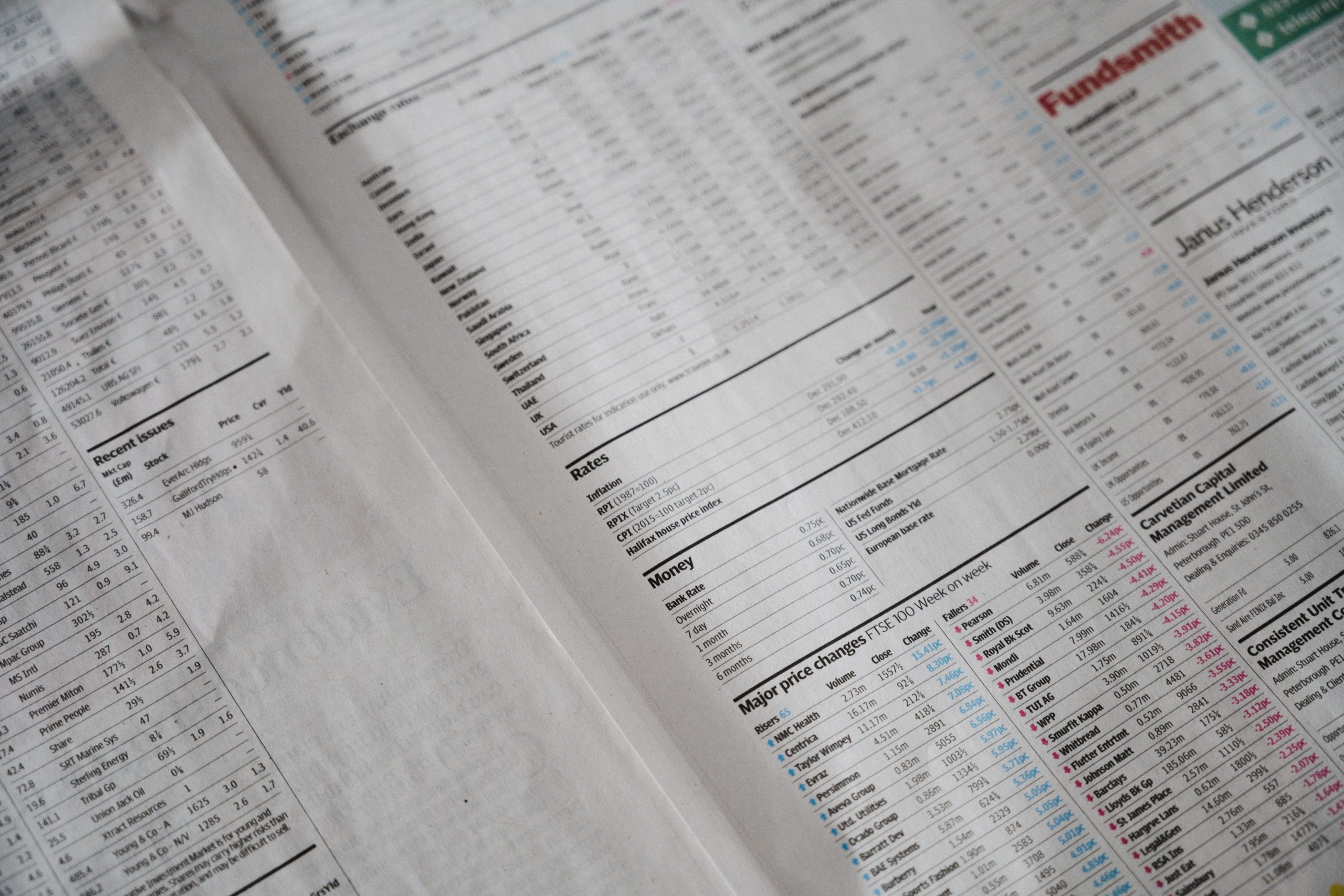 Market data from a financial newspaper