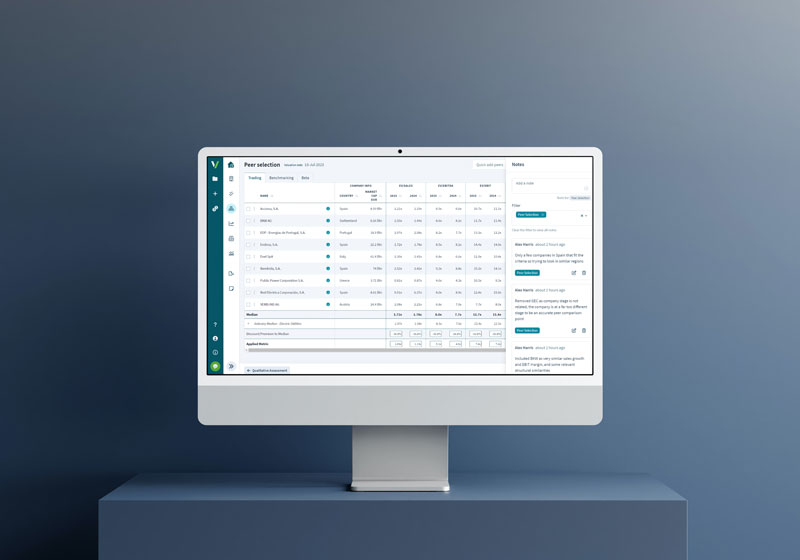Private company valuations are easier than ever with Valutico