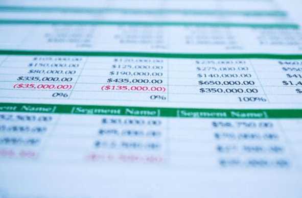 A table of market data