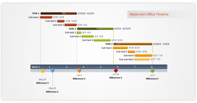 Color Ranking Aestethics