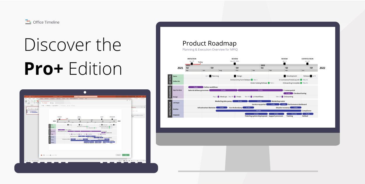 Discover Pro+ Edition