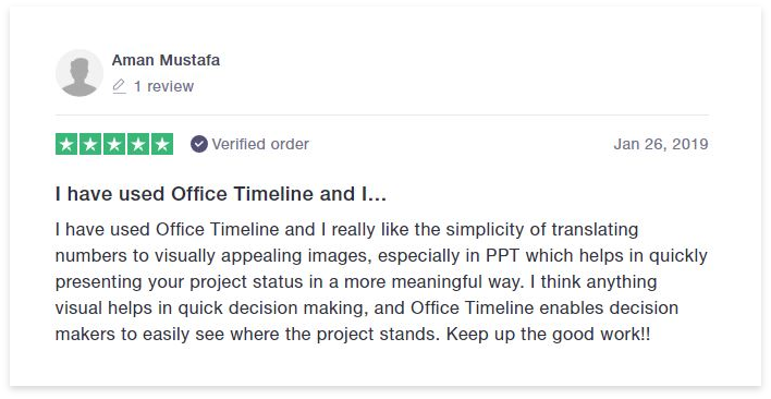 Office Timeline Customer Review
