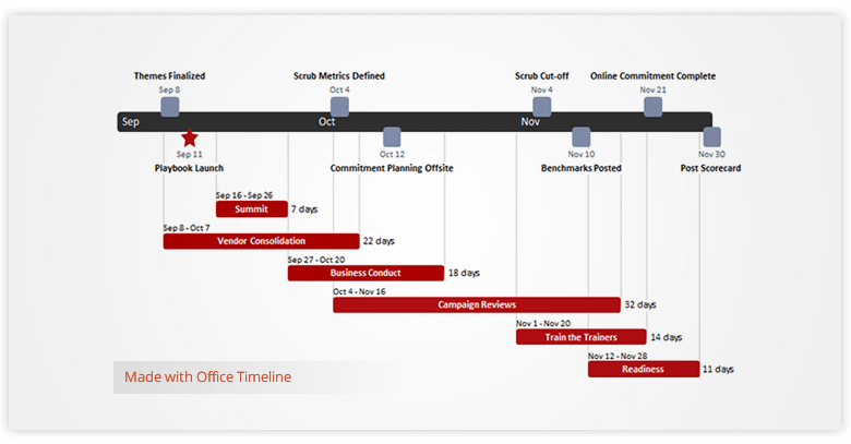 Red and black colors