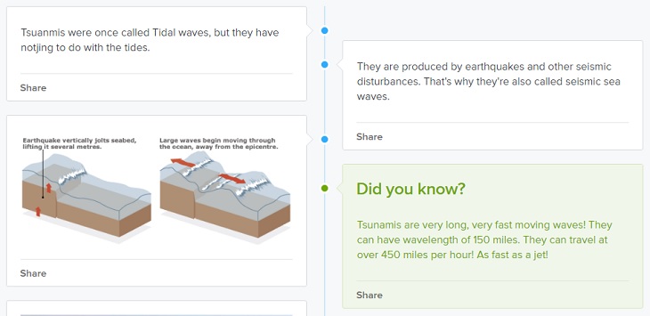 Timeline Made with Sutori