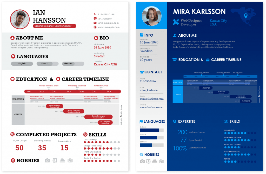 Timeline resume examples - portrait layout
