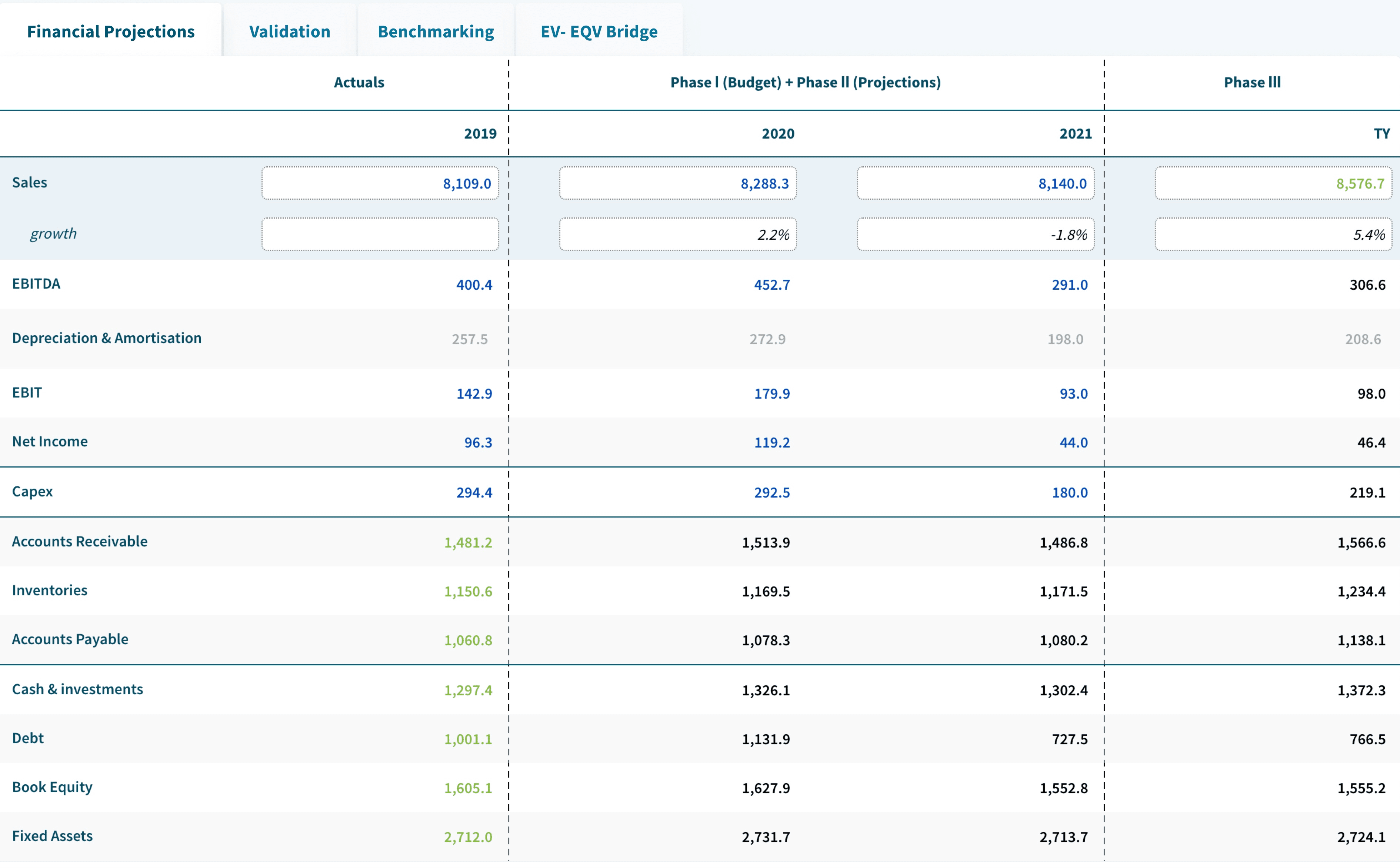 Valutico App 2.0 – 35